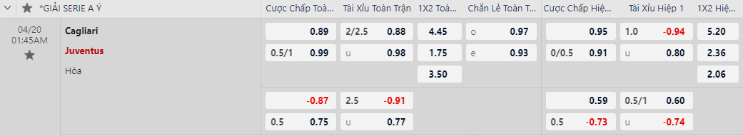 Cagliari vs Juventus